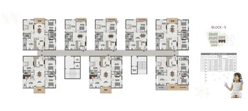 Floor Plan in 3 BHK Apartment at Bahadurpally – for Sale