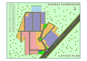 Plot For Resale in Sector 28 Karnal  7095751