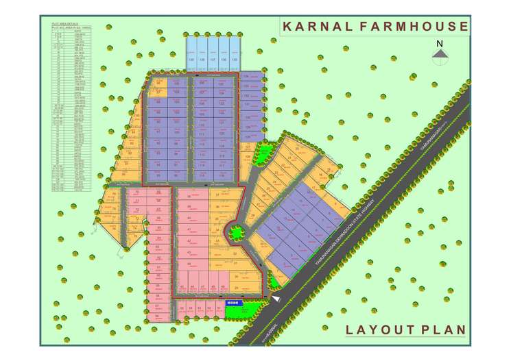 Karnal Farms