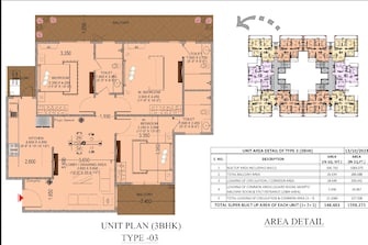 3 BHK Apartment For Resale in Sector 31 Faridabad  7106520