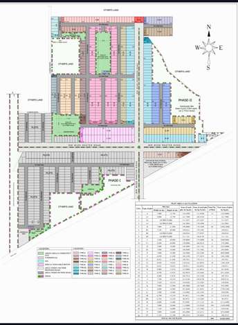 Plot For Resale in Sector 6 Faridabad  7108430