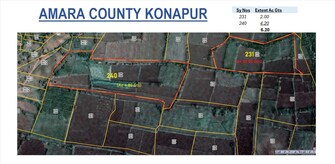 Plot For Resale in Peddatupra Hyderabad  7144343