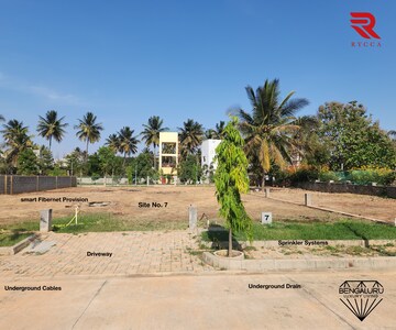  Plot – Exterior View View at Kaggalipura - for Sale