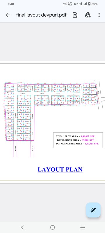  Plot For Sale in Deopuri