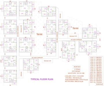 Master Plan in 2 BHK Apartment at RSR The Garden View Apartments, Kollur – for Sale