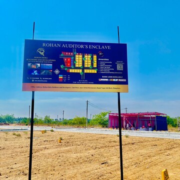  Plot – Exterior View View at Sector 62 - for Sale