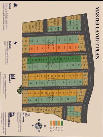  Plot – Exterior View View at Bannerghatta Road - for Sale