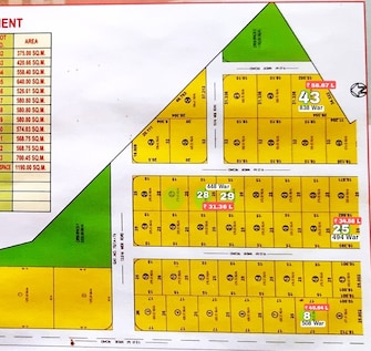 Plot For Resale in NashiK-Pune Road Nashik  7192181