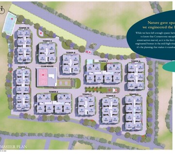 Master Plan in 3 BHK Apartment at Puppalaguda – for Sale