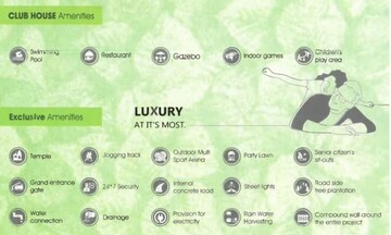  Plot – Exterior View View at Panjari Lodhi - for Sale