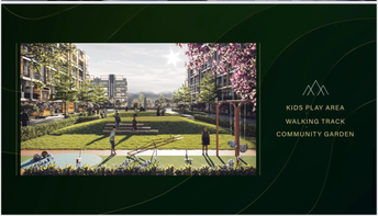 2.5 BHK Builder Floor For Resale in Signature Global Park 4 and 5 Sohna Sector 34 Gurgaon 7217685