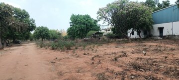 Plot Area in  Land at Sri Srinivasa Residency Gandi Maisamma, Gandi Maisamma – for Sale