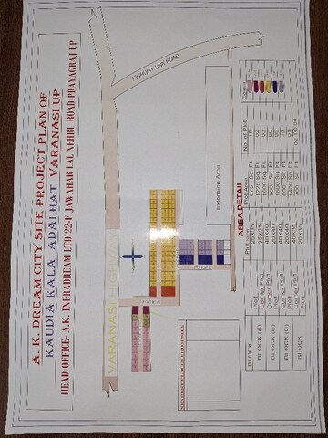  Plot – Exterior View View at Aalampura - for Sale