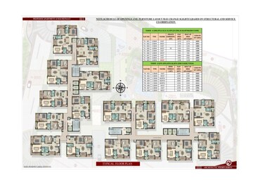 Master Plan in 3 BHK Apartment at TMSR Skyler, Bachupally – for Sale