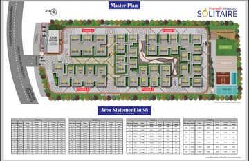 Master Plan in 2 BHK Apartment at Praneeth Pranav Solitaire, Bachupally – for Sale