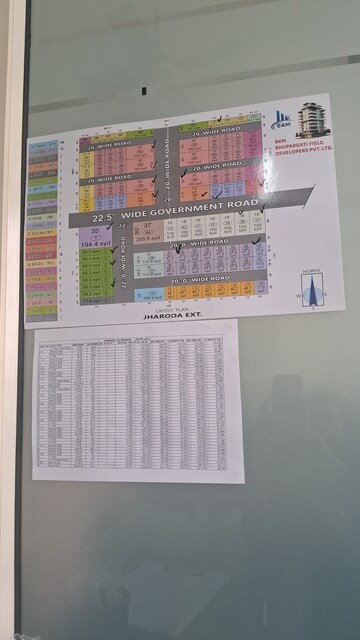  Plot – Exterior View View at Najafgarh Road Industrial Area - for Sale