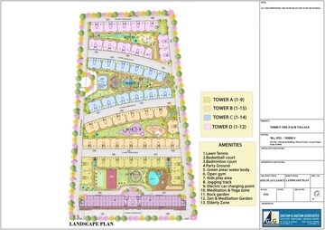 Master Plan in 3 BHK Apartment at Sector 22 – for Sale