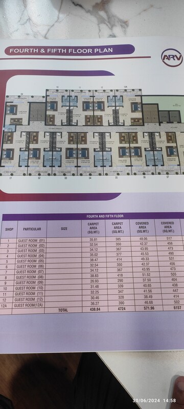  Shop – Exterior View View at Kingson ARV Arcade, Raj Nagar Extension - for Sale
