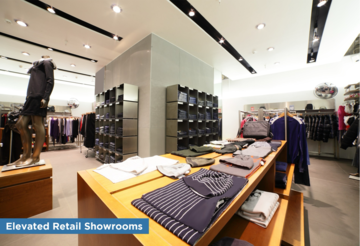Gym in  Showroom at Sushma Empiria, Nagla Road – for Sale