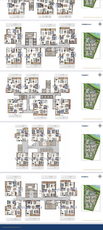 Master Plan in 3 BHK Apartment at Candeur Lakescape, Kondapur – for Sale