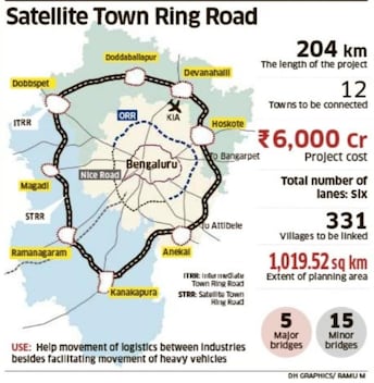 रेसिडेन्शियल प्लॉट वर्ग फुट फॉर रीसेल इन नॉर्थ बंगलोर बैंगलोर  7246617