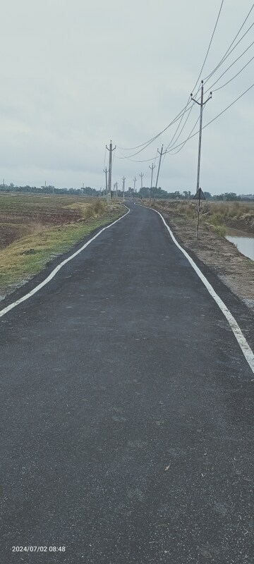  Plot For Sale in Naubatpur