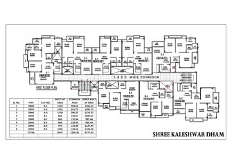 2 BHK Apartment For Resale in Saidham Shree Kaleshwar Dham Dandi Allahabad  7253697