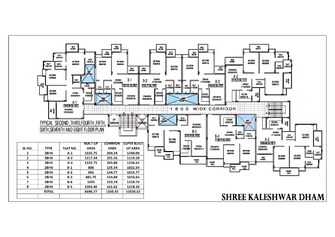 2 BHK Apartment For Resale in Saidham Shree Kaleshwar Dham Dandi Allahabad  7253697