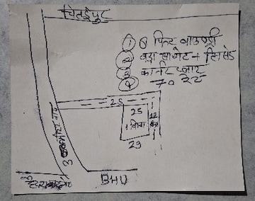 Plot For Resale in Susuwahi Varanasi  7258897