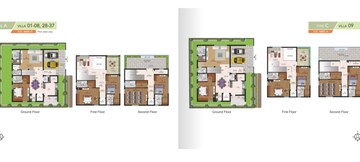 Master Plan in 4 BHK Villa at Tellapur – for Sale