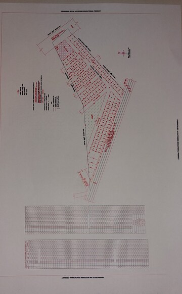  Plot For Sale in Suthgatti
