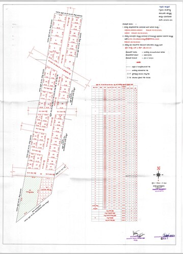  Plot For Sale in Suthgatti