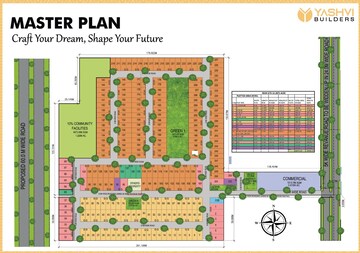  Plot – Exterior View View at Yashvi Golden Gate Residency, Farukh Nagar Sector 3 - for Sale
