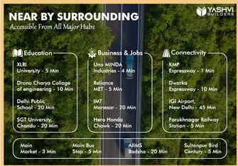 Plot For Resale in Yashvi Golden Gate Residency Farukh Nagar Sector 3 Gurgaon  7280949