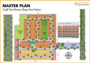 Plot For Resale in Yashvi Golden Gate Residency Farukh Nagar Sector 3 Gurgaon  7280949