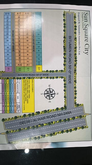  Plot For Sale in MVN The Athens, Sohna Sector 5