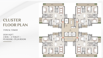 4 BHK Apartment For Sale in Sector 90