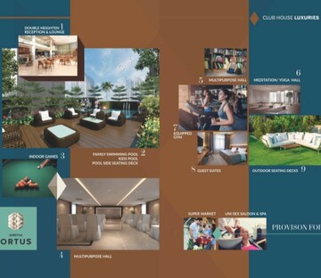Floor Plan in 2 BHK Apartment at Kukatpally – for Sale