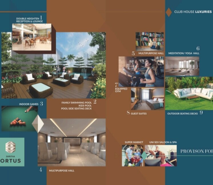 Floor Plan, kukatpally 3 Bedroom 1885 Sq.Ft. Apartment In Kukatpally Hyderabad 7287701