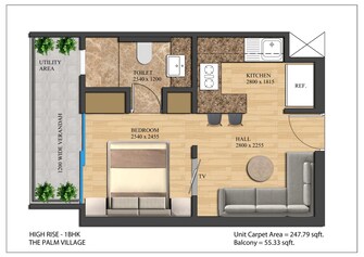 3 BHK Apartment For Resale in Nimbus The Palm Village Sector 22a Greater Noida  7298238