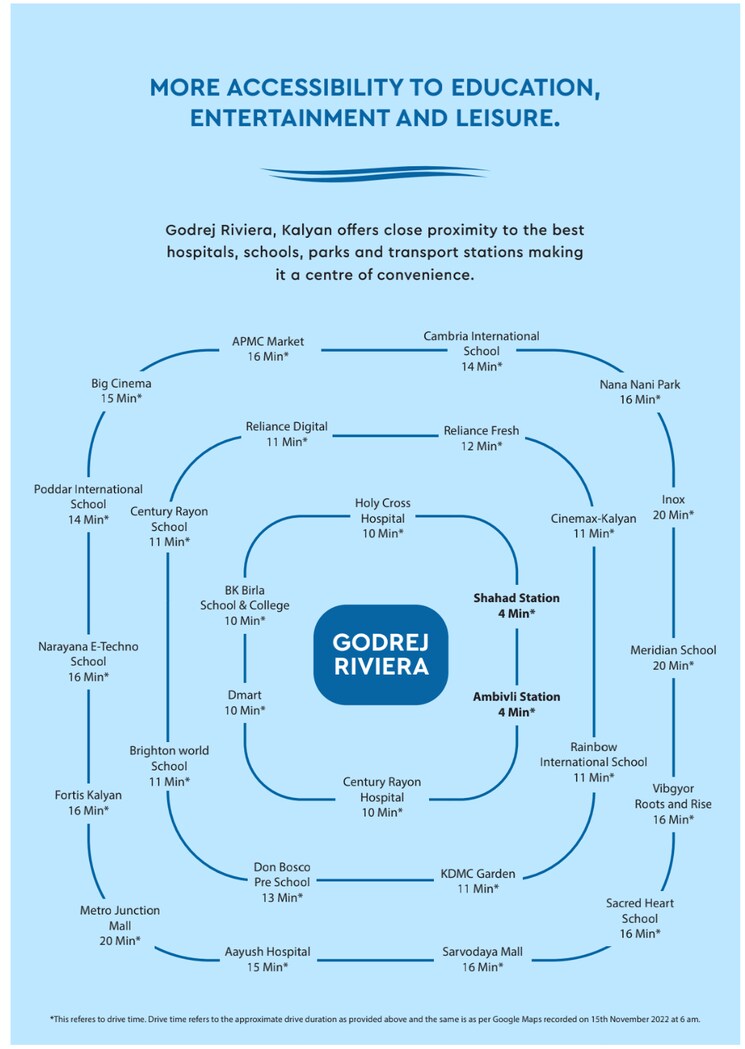 Map Location, godrej-riviera 2 Bedroom 660 Sq.Ft. Apartment In Ambivali Thane 7308070