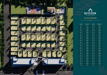 Plot For Sale in Rucha Keystone Bliss, Dhayari