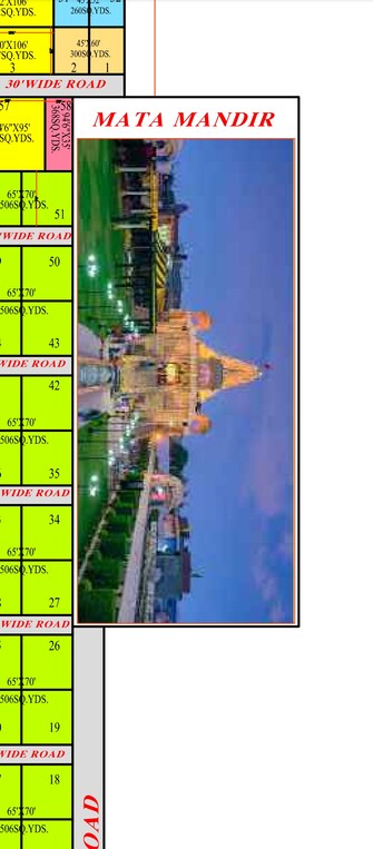 Plot For Resale in Sector 36 Faridabad  7322904