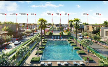 Plot For Sale in Sector 36