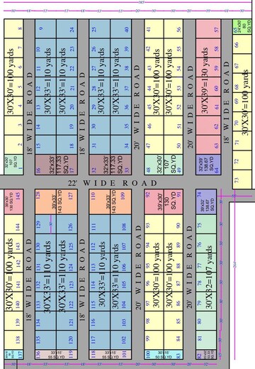  Plot For Sale in Sector 16