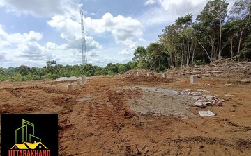 Plot For Sale in Mohabbewala