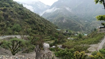  Plot For Sale in Sahastradhara