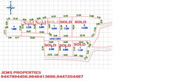 Plot For Resale in Muthuvara Thrissur  7383474