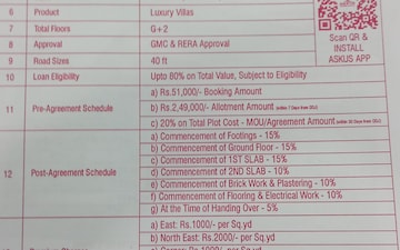 Plot For Sale in Amaravathi