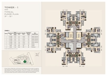 Master Plan in 1 BHK Apartment at Provident Capella, Whitefield – for Sale